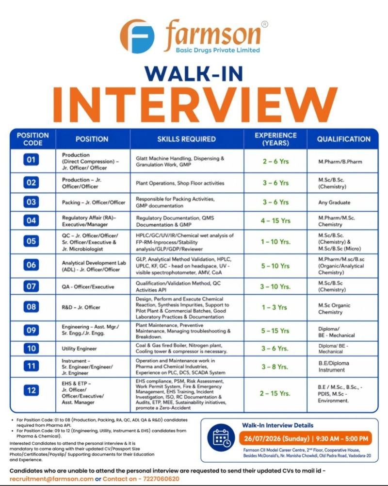Farmson Basic Drugs Walk-In Interview for Production QA QC R&D Engineering Pharma Jobs Vadodara